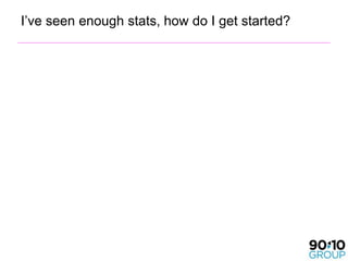 I’ve seen enough stats, how do I get started?
 