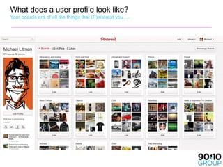 What does a user profile look like?
Your boards are of all the things that (P)interest you….
 