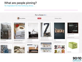 What are people pinning?
To inspiration for the home by Anna.…
 
