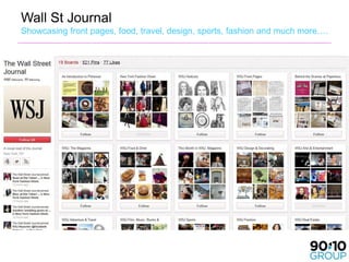 Wall St Journal
Showcasing front pages, food, travel, design, sports, fashion and much more….
 