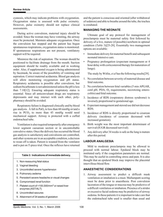 Intensive Care Management of Severe Pre-eclampsia and Eclampsia | PDF