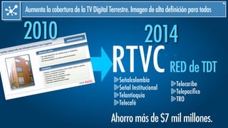 2010 2014
Señalcolombia
Señal Institucional
Telantioquia
Telecafé
Telecaribe
Telepacíﬁco
TRO
REDdeTDTRTVC
Ahorromásde$7milmillones.
AumentalacoberturadelaTVDigitalTerrestre.Imagendealtadefiniciónparatodos
 