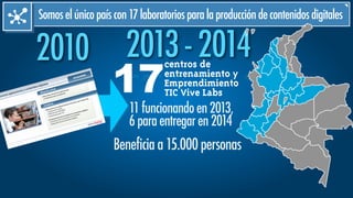 2010 2013 - 2014
Somoselúnicopaíscon17laboratoriosparalaproduccióndecontenidosdigitales
17
centros de
entrenamiento y
Emprendimiento
TIC Vive Labs
Beneficiaa15.000personas
11funcionandoen2013,
6paraentregaren2014
 
