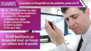 Laspersonascondiscapacidadsonmásproductivas,graciasalasTICUSUARIOS
Más de 1.200.000 personas con algún
tipo de discapacidad son beneﬁciarias
del proyecto TIC y discapacidad:
Alfabetización digital
Salas Conectando Sentidos
Centros de Relevo
Cine para Todos
83.600 beneﬁciarios con
discapacidad visual, con licencia
país software lector de pantalla
 