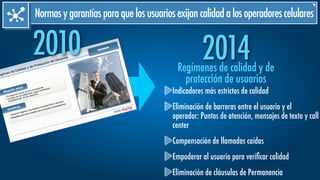 2010
Regímenes de calidad y de
protección de usuarios
Normasygarantíasparaquelosusuariosexijancalidadalosoperadorescelulares
Indicadores más estrictos de calidad
Eliminación de barreras entre el usuario y el
operador: Puntos de atención, mensajes de texto y call
center
Compensación de llamadas caídas
Empoderar al usuario para veriﬁcar calidad
Eliminación de cláusulas de Permanencia
2014
 