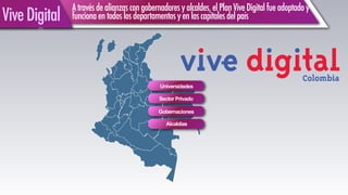 X Gobernaciones
Alcaldías
Universidades
Sector Privado
Atravésdealianzascongobernadoresyalcaldes,elPlanViveDigitalfueadoptadoy
funcionaentodoslosdepartamentosyenlascapitalesdelpaís
!
ViveDigital
 
