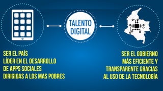 Plan Vive Digital 2014 - 2018
TALENTO
DIGITAL
 