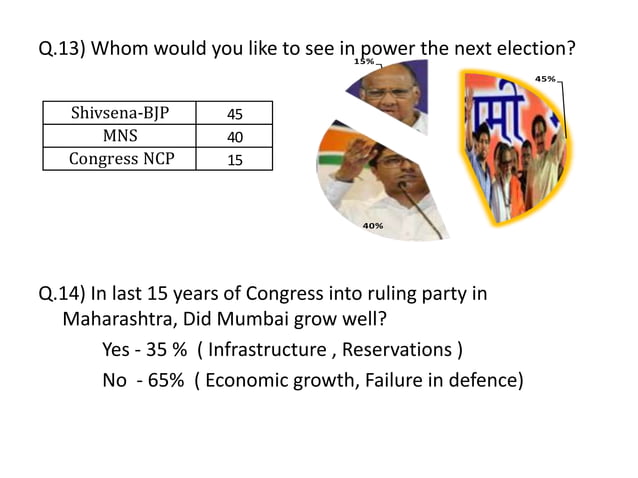 Research Methodology Project on Impact of Emergence of New Political ...