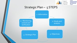 Strategic Plan – 5 STEPS
1- Information
2- Study and
analysis
3- Objectives4- Strategic Plan
5- Monitoring,
control and
ve...