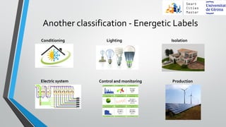 Another classification - Energetic Labels
Conditioning Lighting Isolation
Electric system Control and monitoring Production
 
