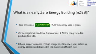 What is a nearly Zero Energy Building [nZEB]?
• Zero emissions  All the energy used is green.
• Zero energetic dependence...
