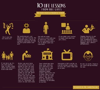10 LIFE LESSONS
FROM BILL GATES
You won’t learn at Business School
Life is not fair,
Get used to it
The world doesn't care
about your self esteem. The
world will expect you to ac-
complish something BEFORE
you feel good about your-
self!
Before you were born,
your parents weren't as
boring as they are now.
They got that way from
paying your bills, clean-
ing your clothes and lis-
tening to you talk about
how cool you are. So
before you save the rain
forest from the parasites
of your parents' genera-
tion, try "delousing" the
closet in your own room.
Your school may have
done away with win-
ners and losers, but
life has not. In some
schools they have
abolished failing
grades; they'll give you
as many times as you
want to get the right
answer. This doesn't
bear the slightest re-
semblance to ANYTHING
in real life.
Be nice to nerds. Chances
are you'll end up working
for one.
Television is NOT real life. In
real life people actually have
to leave the coffee shop and
go to jobs.
You will not make
$80,000 a year right out
of university. You won't
be vice-president with a
car or phone until you
earn both.
If you think your teacher
is tough, wait until you
get a boss.
Flipping burgers is not
beneath your dignity.
Your grandparents had a
different word for burger
flipping: They called it
OPPORTUNITY.
If you mess up, it's
not your parents'
fault, so don't whine
about your mistakes,
learn from them.
Designed by Md. Samid Razzak
 
