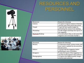 RESOURCES AND
PERSONNEL
 