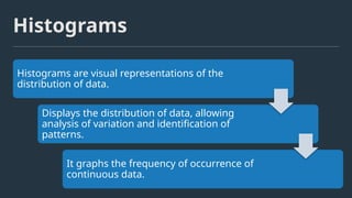 Histograms
Histograms are visual representations of the
distribution of data.
Displays the distribution of data, allowing
analysis of variation and identification of
patterns.
It graphs the frequency of occurrence of
continuous data.
 