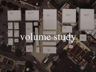 volume study
 