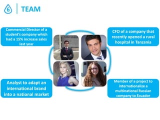 6

TEAM

Commercial Director of a
student’s company which
had a 15% increase sales
last year

CFO of a company that
recently opened a rural
hospital in Tanzania

Analyst to adapt an
international brand
into a national market

Member of a project to
internationalize a
multinational Russian
company to Ecuador

 