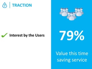 7

TRACTION

Interest by the Users

79%
Value this time
saving service

 