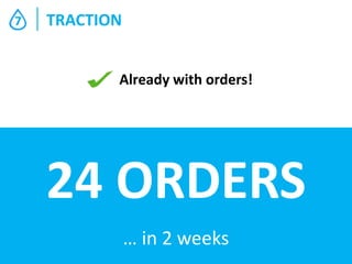7

TRACTION
Already with orders!

24 ORDERS
… in 2 weeks

 