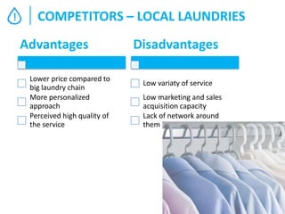 !

COMPETITORS – LOCAL LAUNDRIES

Advantages
Lower price compared to
big laundry chain
More personalized
approach
Perceived high quality of
the service

Disadvantages
Low variaty of service
Low marketing and sales
acquisition capacity
Lack of network around
them

 