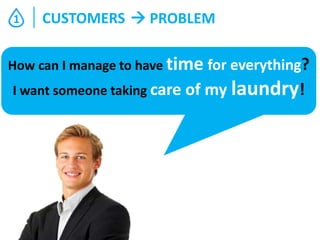 1

CUSTOMERS  PROBLEM

How can I manage to have time for everything?
I want someone taking care of my laundry!

 