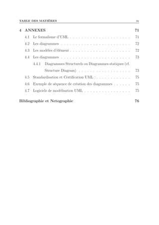 TABLE DES MATIÈRES

4 ANNEXES

iv

71

4.1 Le formalisme d’UML . . . . . . . . . . . . . . . . . . . . .

71

4.2 Les diagrammes . . . . . . . . . . . . . . . . . . . . . . . .

72

4.3 Les modèles d’élément . . . . . . . . . . . . . . . . . . . . .

72

4.4 Les diagrammes . . . . . . . . . . . . . . . . . . . . . . . .

73

4.4.1

Diagrammes Structurels ou Diagrammes statiques (cf.
Structure Diagram) . . . . . . . . . . . . . . . . . .

73

4.5 Standardisation et Certiﬁcation UML : . . . . . . . . . . . .

75

4.6 Exemple de séquence de création des diagrammes . . . . . .

75

4.7 Logiciels de modélisation UML . . . . . . . . . . . . . . . .

75

Bibliographie et Netographie

76

 