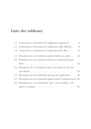 Liste des tableaux
1.1 Connotation et dénotation du l’application Amazon.fr. . . .

6

1.2 Connotation et dénotation du l’application eBay oﬃcielle. .

9

1.3 Connotation et dénotation du l’application Best Buy. . . . .

12

2.1 Description du cas d’utilisation global relatif à un client . .

23

2.2 Description du cas d’utilisation recherche et sélection des produits . . . . . . . . . . . . . . . . . . . . . . . . . . . . . .

24

2.3 Description de cas d’utilisation gérer son panier du site Passion Beauté . . . . . . . . . . . . . . . . . . . . . . . . . .

25

2.4 Description de cas d’utilisation partage de l’application . . .

25

2.5 Description du cas d’utilisation global relatif à l’administrateur 26
2.6 Description de cas d’utilisation mise à jour produits, catégories et marques . . . . . . . . . . . . . . . . . . . . . . .

27

 