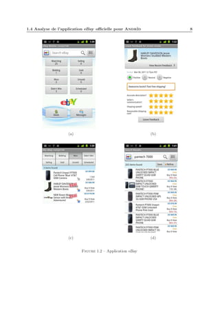 1.4 Analyse de l’application eBay oﬃcielle pour Andrïd

8

(a)

(b)

(c)

(d)
Figure 1.2 – Application eBay

 