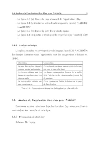 1.5 Analyse du l’application Best Buy pour Androïd

9

– La ﬁgure 1.3 (a) illustre la page d’accueil de l’application eBay
– La ﬁgure 1.3 (b) illustre les votes des clients pour le produit ”HARLEY
DAVIDSON”
– La ﬁgure 1.3 (c) illustre la liste des produits gagnés
– La ﬁgure 1.3 (d) illustre le résultat de la recherche pour ” pantech 7000
”
1.4.3

Analyse technique

L’application eBay est développé avec le langage Java (SDK ANDROÏD).
Les images contenues dans l’application sont des images dont le format est
JPEG.
Dénotation

Connotation

La page d’accueil est disposée

Cette disposition donne un sens précis de lecture

en deux parties horizontales.

qui rend la page plus large

Les formes utilisées sont des

Les formes rectangulaires donnent de la stabil-

formes rectangulaires avec des

ité à l’interface et les coins arrondis ajoutent du

coins arrondis.

dynamisme.

La typographie utilisée est

Cette typographie facilite la lecture de la page

sans empattement.

de l’application.

Table 1.2 – Connotation et dénotation du l’application eBay oﬃcielle.

1.5

Analyse du l’application Best Buy pour Androïd

Dans cette section présentant l’application Best Buy, nous procédons à
une analyse fonctionnelle et technique.
1.5.1

Présentation de Best Buy

Acheteur Be Happy.

 