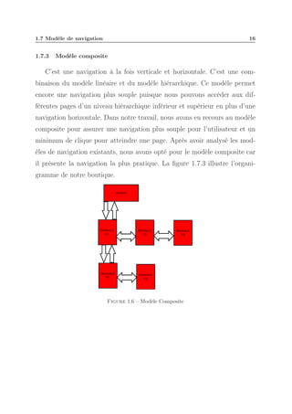 1.7 Modèle de navigation

1.7.3

16

Modèle composite

C’est une navigation à la fois verticale et horizontale. C’est une combinaison du modèle linéaire et du modèle hiérarchique. Ce modèle permet
encore une navigation plus souple puisque nous pouvons accéder aux différentes pages d’un niveau hiérarchique inférieur et supérieur en plus d’une
navigation horizontale. Dans notre travail, nous avons eu recours au modèle
composite pour assurer une navigation plus souple pour l’utilisateur et un
minimum de clique pour atteindre une page. Après avoir analysé les modèles de navigation existants, nous avons opté pour le modèle composite car
il présente la navigation la plus pratique. La ﬁgure 1.7.3 illustre l’organigramme de notre boutique.

Figure 1.6 – Modèle Composite

 