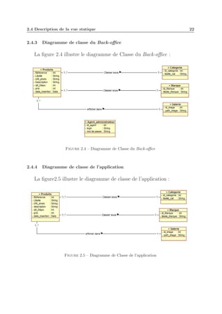 2.4 Description de la vue statique

2.4.3

Diagramme de classe du Back-oﬃce

La ﬁgure 2.4 illustre le diagramme de Classe du Back-oﬃce :

Figure 2.4 – Diagramme de Classe du Back-oﬃce

2.4.4

Diagramme de classe de l’application

La ﬁgure2.5 illustre le diagramme de classe de l’application :

Figure 2.5 – Diagramme de Classe de l’application

22

 