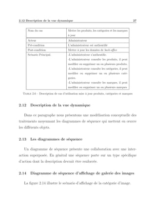 2.12 Description de la vue dynamique

Nom du cas

27

Mettre les produits, les catégories et les marques
à jour

Acteur

Administrateur

Pré-condition

L’administrateur est authentiﬁé

Post-condition

Mettre à jour les données de back-oﬃce

Scénario Principal.

-L’administrateur s’authentiﬁe.
-L’administrateur consulte les produits, il peut
modiﬁer ou supprimer un ou plusieurs produits.
-L’administrateur consulte les catégories, il peut
modiﬁer ou supprimer un ou plusieurs catégories.
-L’administrateur consulte les marques, il peut
modiﬁer ou supprimer un ou plusieurs marques

Table 2.6 – Description de cas d’utilisation mise à jour produits, catégories et marques

2.12

Description de la vue dynamique

Dans ce paragraphe nous présentons une modélisation conceptuelle des
traitements moyennant les diagrammes de séquence qui mettent en œuvre
les diﬀérents objets.
2.13

Les diagrammes de séquence

Un diagramme de séquence présente une collaboration avec une interaction superposée. En général une séquence porte sur un type spéciﬁque
d’action dont la description devrait être renforcée.
2.14

Diagramme de séquence d’aﬃchage de galerie des images

La ﬁgure 2.14 illustre le scénario d’aﬃchage de la catégorie d’image.

 