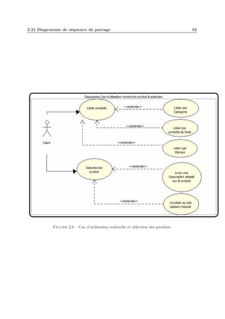 2.21 Diagramme de séquence de partage

Figure 2.8 – Cas d’utilisation recherche et sélection des produits

32

 
