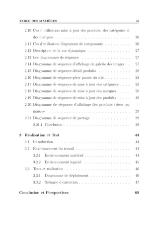TABLE DES MATIÈRES

iii

2.10 Cas d’utilisation mise à jour des produits, des catégories et
des marques . . . . . . . . . . . . . . . . . . . . . . . . . .

26

2.11 Cas d’utilisation diagramme de composants . . . . . . . . .

26

2.12 Description de la vue dynamique . . . . . . . . . . . . . . .

27

2.13 Les diagrammes de séquence . . . . . . . . . . . . . . . . .

27

2.14 Diagramme de séquence d’aﬃchage de galerie des images . .

27

2.15 Diagramme de séquence détail produits . . . . . . . . . . .

28

2.16 Diagramme de séquence gérer panier du site . . . . . . . . .

28

2.17 Diagramme de séquence de mise à jour des catégories . . . .

28

2.18 Diagramme de séquence de mise à jour des marques . . . .

28

2.19 Diagramme de séquence de mise à jour des produits . . . .

28

2.20 Diagramme de séquence d’aﬃchage des produits triées par
marque

. . . . . . . . . . . . . . . . . . . . . . . . . . . .

2.21 Diagramme de séquence de partage

29

. . . . . . . . . . . . .

29

2.21.1 Conclusion : . . . . . . . . . . . . . . . . . . . . . .

29

3 Réalisation et Test

44

3.1 Introduction . . . . . . . . . . . . . . . . . . . . . . . . . .

44

3.2 Environnement du travail . . . . . . . . . . . . . . . . . . .

44

3.2.1

Environnement matériel . . . . . . . . . . . . . . . .

44

3.2.2

Environnement logiciel . . . . . . . . . . . . . . . .

45

3.3 Tests et réalisation . . . . . . . . . . . . . . . . . . . . . .

46

3.3.1

Diagramme de déploiement . . . . . . . . . . . . . .

46

3.3.2

Scénario d’exécution . . . . . . . . . . . . . . . . . .

47

Conclusion et Perspectives

69

 