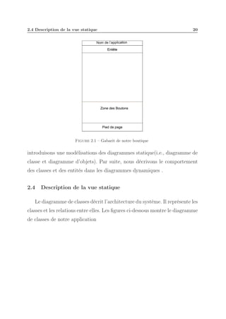 2.4 Description de la vue statique

20

Figure 2.1 – Gabarit de notre boutique

introduisons une modélisations des diagram...