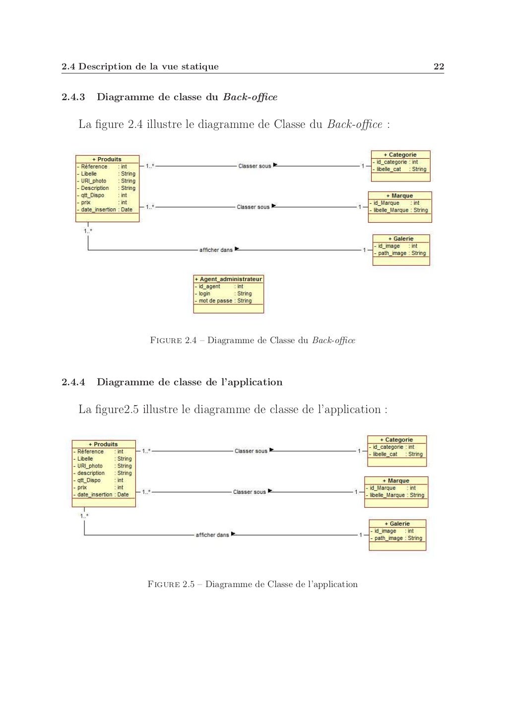 Rapport de projet de fin d'étude licence informatique et multimédia