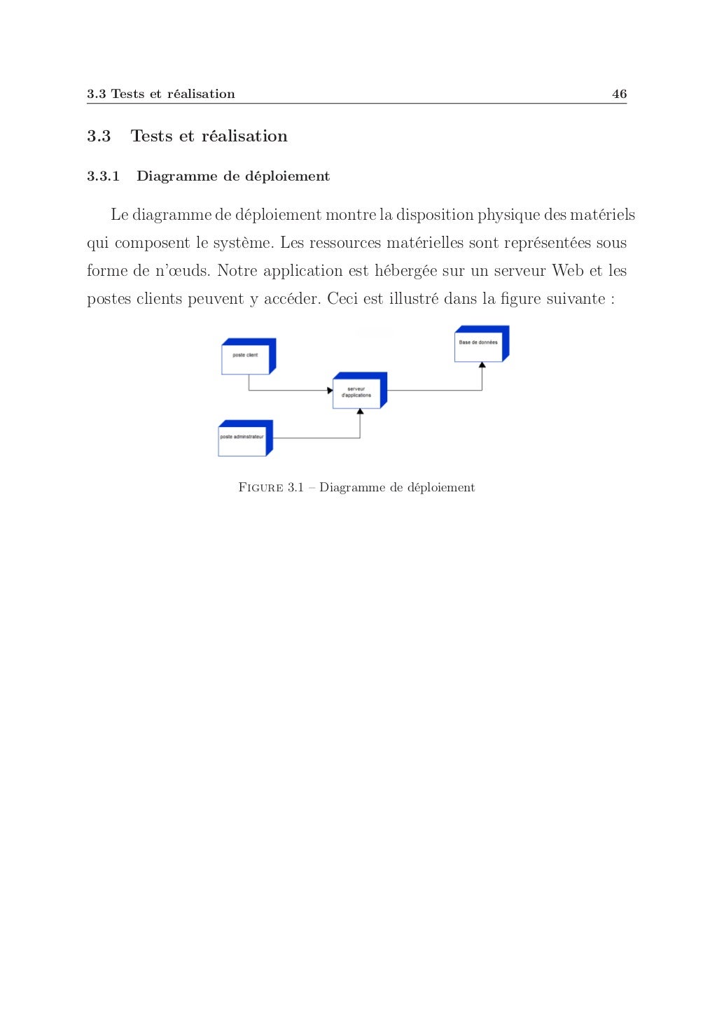 Rapport de projet de fin d'étude licence informatique et multimédia