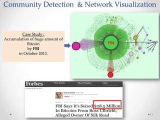 Community Detection & Network Visualization

Case Study :
Accumulation of huge amount of
Bitcoin
by FBI
in October 2013.

FBI

11

 
