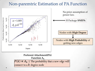 Non-paremtric Estimation of PA Function
No prior assumption of
power law.
R Package SNEPA

α = 1.005

Ak µ k1.005
Nodes with High Degree
Nodes with High Probability of
getting new edges

Preferent Attachment(PA)
Function Ak

9

 