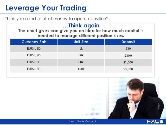 1k to 100k forex