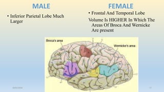 MALE
• Inferior Parietal Lobe Much
Larger
FEMALE
• Frontal And Temporal Lobe
Volume Is HIGHER In Which The
Areas Of Broca And Wernicke
Are present
26/01/2016 17
 