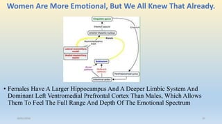 • Females Have A Larger Hippocampus And A Deeper Limbic System And
Dominant Left Ventromedial Prefrontal Cortex Than Males, Which Allows
Them To Feel The Full Range And Depth Of The Emotional Spectrum
Women Are More Emotional, But We All Knew That Already.
26/01/2016 25
 