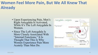 Women Feel More Pain, But We All Knew That
Already
• Upon Experiencing Pain, Men’s
Right Amygdala Is Activated,
While It’s The Left Amygdala In
Women.
• Since The Left Amygdala Is
More Closely Associated With
“Internal Functions,” It Is
Thought That This Is Why
Women Experience Pain More
Acutely Than Men Do.
26/01/2016 26
 