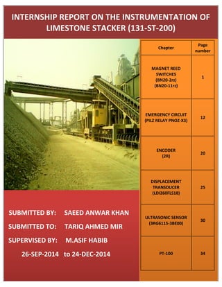 0
SUBMITTED BY: SAEED ANWAR KHAN
SUBMITTED TO: TARIQ AHMED MIR
SUPERVISED BY: M.ASIF HABIB
26-SEP-2014 to 24-DEC-2014
Chapter
Page
number
MAGNET REED
SWITCHES
(BN20-2rz)
(BN20-11rz)
1
EMERGENCY CIRCUIT
(PILZ RELAY PNOZ-X3)
12
ENCODER
(2R)
20
DISPLACEMENT
TRANSDUCER
(LDI260FLS18)
25
ULTRASONIC SENSOR
(3RG6115-3BE00)
30
PT-100 34
INTERNSHIP REPORT ON THE INSTRUMENTATION OF
LIMESTONE STACKER (131-ST-200)
 