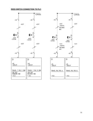 11
REED SWITCH CONNECTION TO PLC:
 
