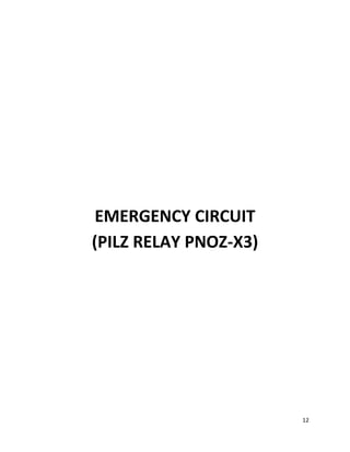 12
EMERGENCY CIRCUIT
(PILZ RELAY PNOZ-X3)
 