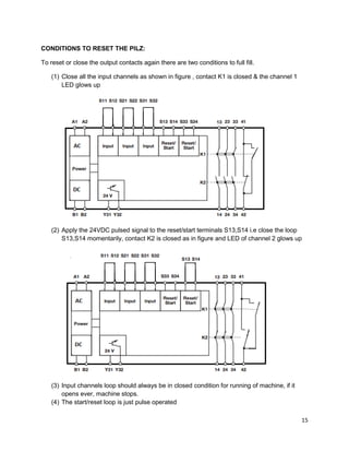 15
CONDITIONS TO RESET THE PILZ:
To reset or close the output contacts again there are two conditions to full fill.
(1) Close all the input channels as shown in figure , contact K1 is closed & the channel 1
LED glows up
(2) Apply the 24VDC pulsed signal to the reset/start terminals S13,S14 i.e close the loop
S13,S14 momentarily, contact K2 is closed as in figure and LED of channel 2 glows up
(3) Input channels loop should always be in closed condition for running of machine, if it
opens ever, machine stops.
(4) The start/reset loop is just pulse operated
 