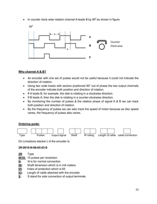 23
 In counter clock wise rotation channel A leads B by 900
as shown in figure
Why channel A & B?
 An encoder with one set of pulses would not be useful because it could not indicate the
direction of rotation.
 Using two code tracks with sectors positioned 90° out of phase the two output channels
of the encoder indicate both position and direction of rotation.
 If A leads B, for example, the disk is rotating in a clockwise direction.
 If B leads A, then the disk is rotating in a counter-clockwise direction.
 By monitoring the number of pulses & the relative phase of signal A & B we can track
both position and direction of rotation.
 By the frequency of pulses we can also track the speed of motor because as disc speed
varies, the frequency of pulses also varies.
Ordering guide:
Type Pulses output signal Shaft IP-rating Length of cable cable connection
On Limestone stacker L-II the encoder is:
2R-0010-N-06-65-03-S
2R: Type
0010: 10 pulses per revolution
N: N is for normal connection
06: Shaft dimension which is in mili meters
65: Index of protection which is 65
03: Length of cable attached with the encoder
S: S stand for side connection of output terminals
Counter
Clock wise
900
 
