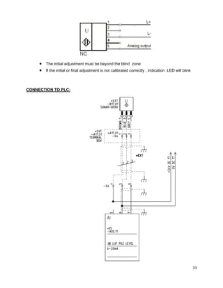 33
 The initial adjustment must be beyond the blind zone
 If the initial or final adjustment is not calibrated correctly , indication LED will blink
CONNECTION TO PLC:
 
