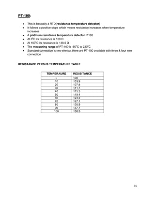 35
PT-100:
 This is basically a RTD(resistance temperature detector)
 It follows a positive slope which means resistance increases when temperature
increases
 A platinum resistance temperature detector Pt100
 At 00
C its resistance is 100 Ω
 At 1000
C its resistance is 138.5 Ω
 The measuring range of PT-100 is -500
C to 2300
C
 Standard connection is two wire but there are PT-100 available with three & four wire
connection
RESISTANCE VERSUS TEMPERATURE TABLE
TEMPERAURE RESISITANCE
0 100
10 103.9
20 107.8
30 111.7
40 115.5
50 119.4
60 123.2
70 127.1
80 130.9
90 137.7
100 138.5
 