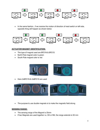 3
 In the same fashion , if we reverse the motion of direction of reed switch on left side,
opposite thing will happen as shown below
ACTUATOR MAGNET IDENTIFICATION:
 The type of magnet used are BP21N & BP21S
 North Pole magnet color is green
 South Pole magnet color is red
 Here 2xBP21N & 2xBP21S are used
 The purpose to use double magnets is to make the magnetic field strong
SENSING RANGE:
 The sensing range of the Magnet is 35mm
 If two Magnets are used together i.e. SS or NN, the range extends to 50 mm
 